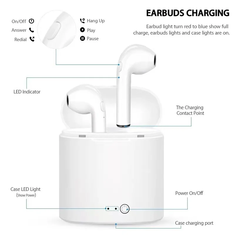 2021 legkelendőbb Termékek i7s tws Fejhallgató Fülhallgató Vezeték nélküli Bluetooth Headset Sztereó Bass Fülhallgató, Fejhallgató Ingyenes Szállítás Kép 1